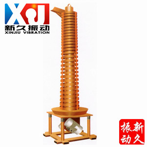 ���(d��ng)��ֱ�����C(j��)