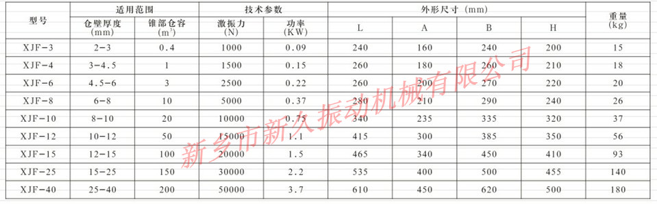 �}�������