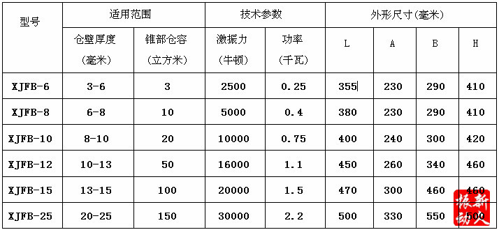 �}�������