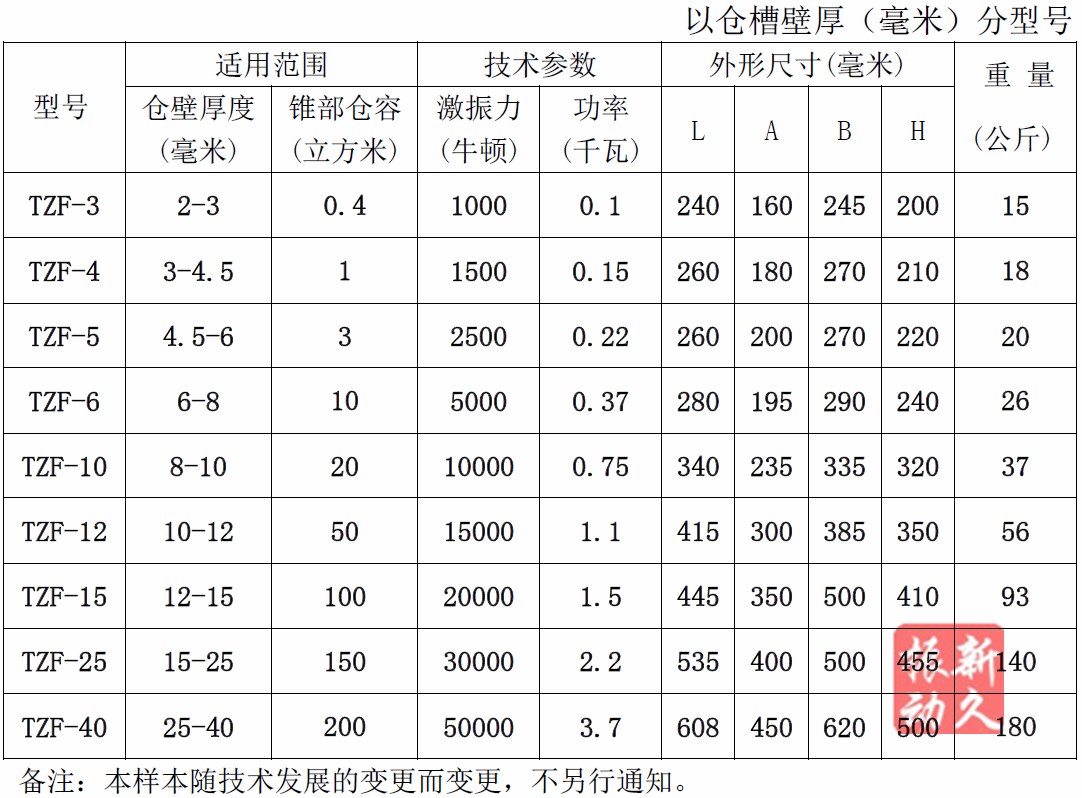 TZF�}�����(d��ng)��